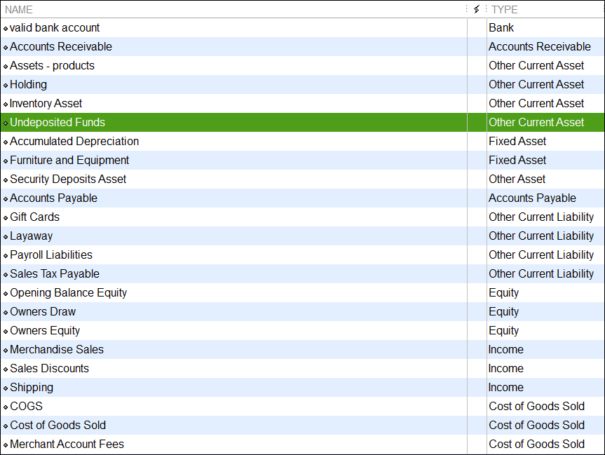 3-0 lists-Chart of Accounts.png