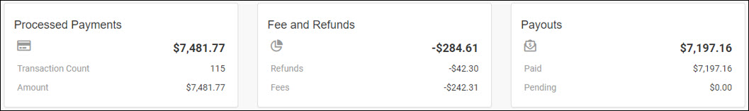 payouts 02.jpg
