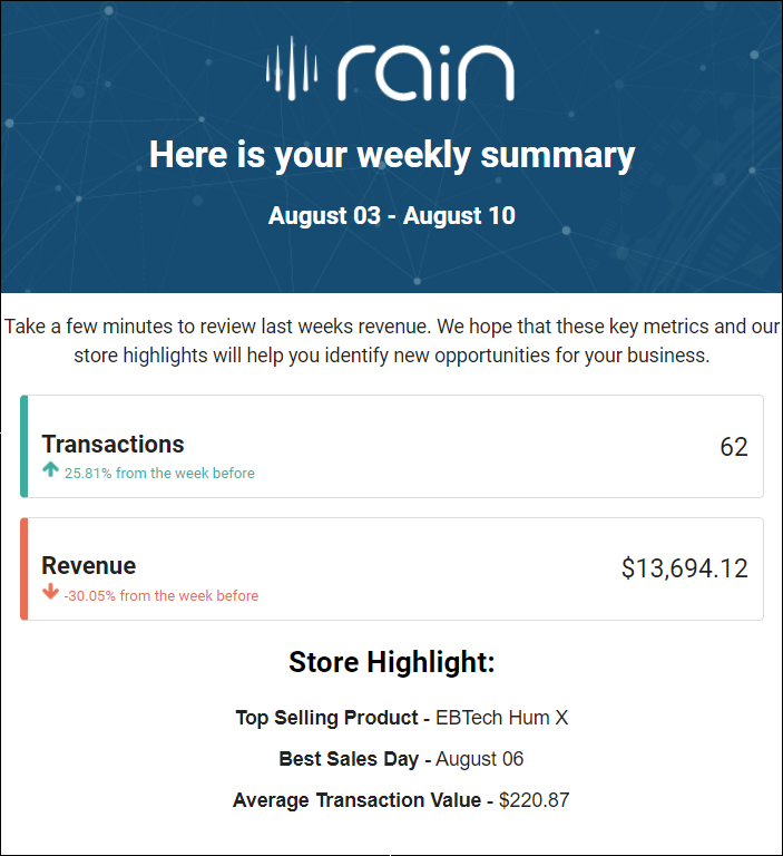 financial_analytics.png
