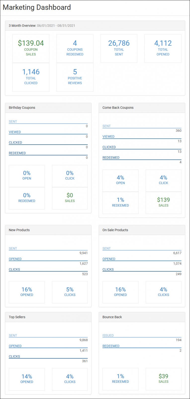 marketing_dashboard.jpg